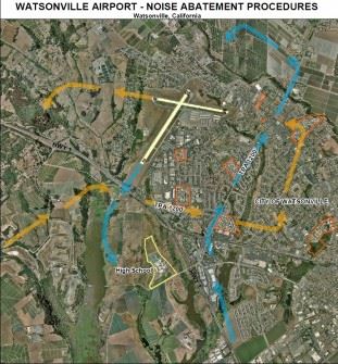 Watsonville Airport Noise Abatement Procedures