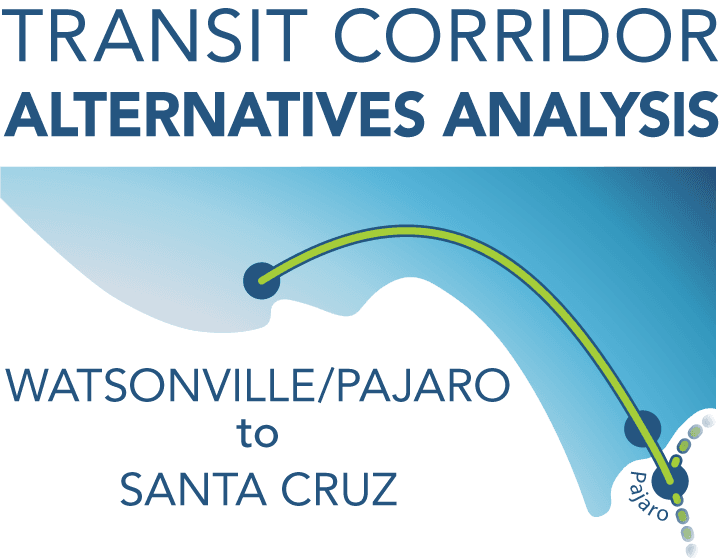 Transit Corridor Alternatives Analysis
