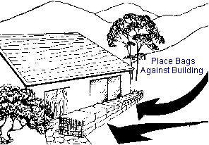 Place Bags Against Building