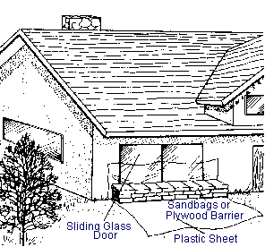 Sealing Sliding Glass Door With Sandbags