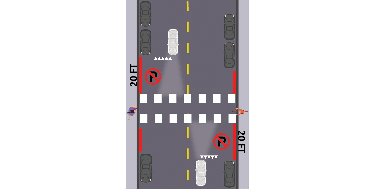 daylighting - crosswalk