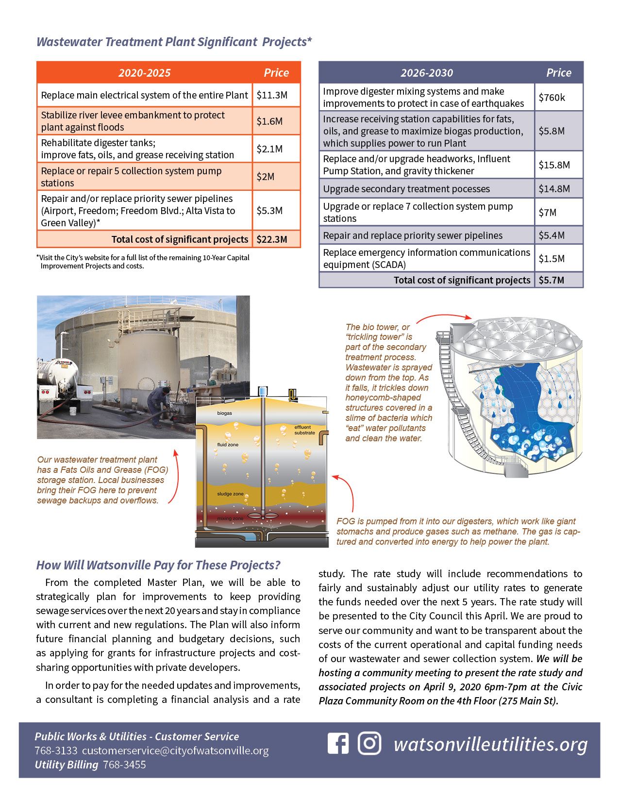 March Scoop 2020 English side 2
