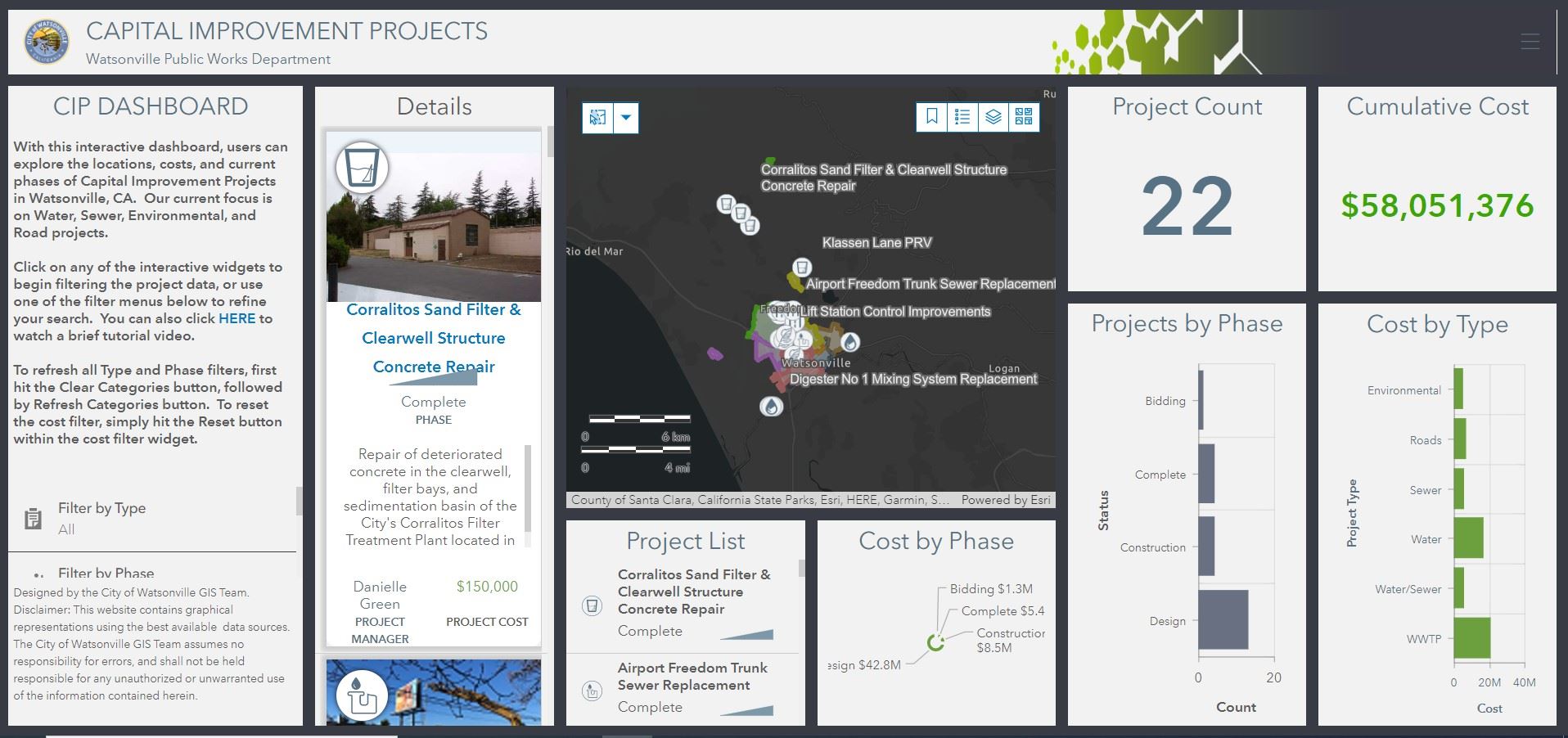 Capital Improvements Projects Dashboard Screenshot Opens in new window