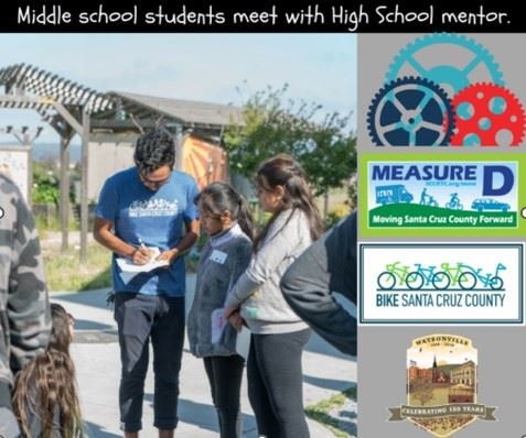 Figure 6 Middle School Students Meet with High School Mentors