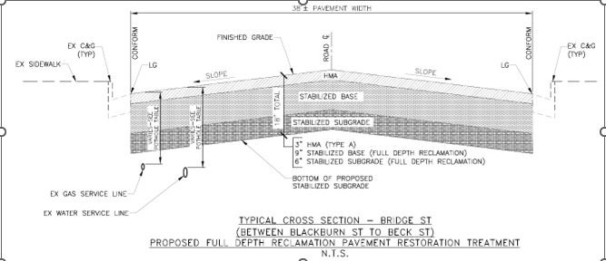 Figure 13 Bridge St 1