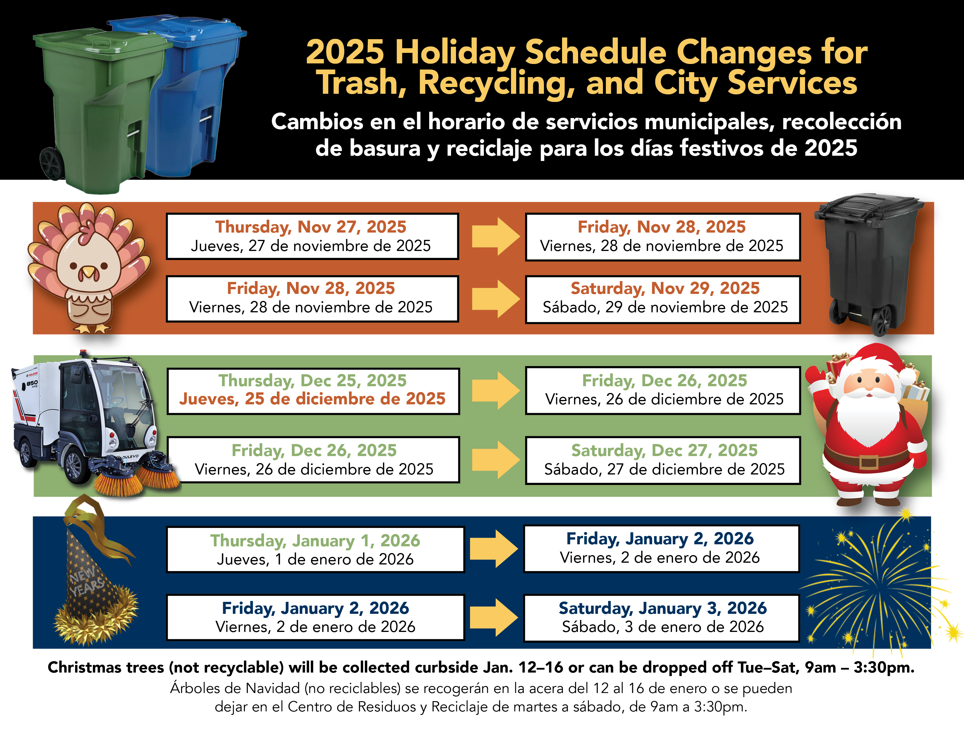 2025 Holiday Trash, Recycling & City Services Schedule