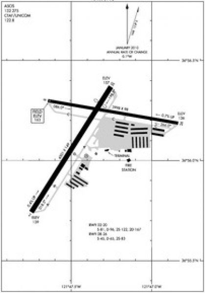 Diagram of Watsonville Municipal Airport
